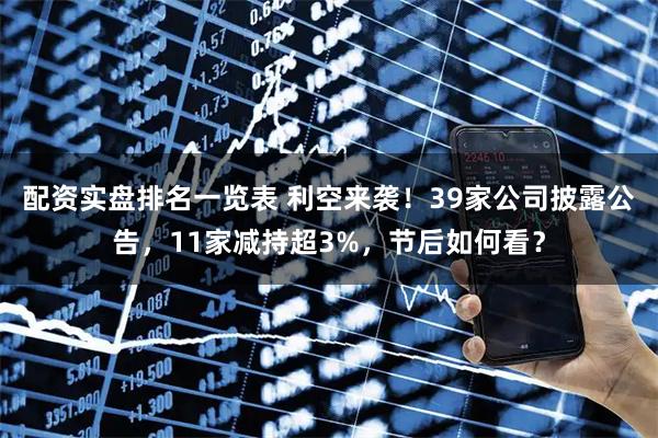 配资实盘排名一览表 利空来袭！39家公司披露公告，11家减持超3%，节后如何看？