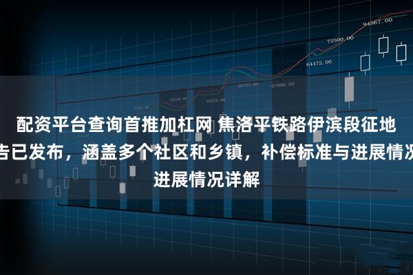 配资平台查询首推加杠网 焦洛平铁路伊滨段征地预通告已发布，涵盖多个社区和乡镇，补偿标准与进展情况详解
